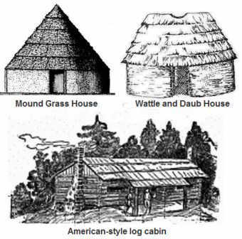 Shelters and houses of southeastern tribes